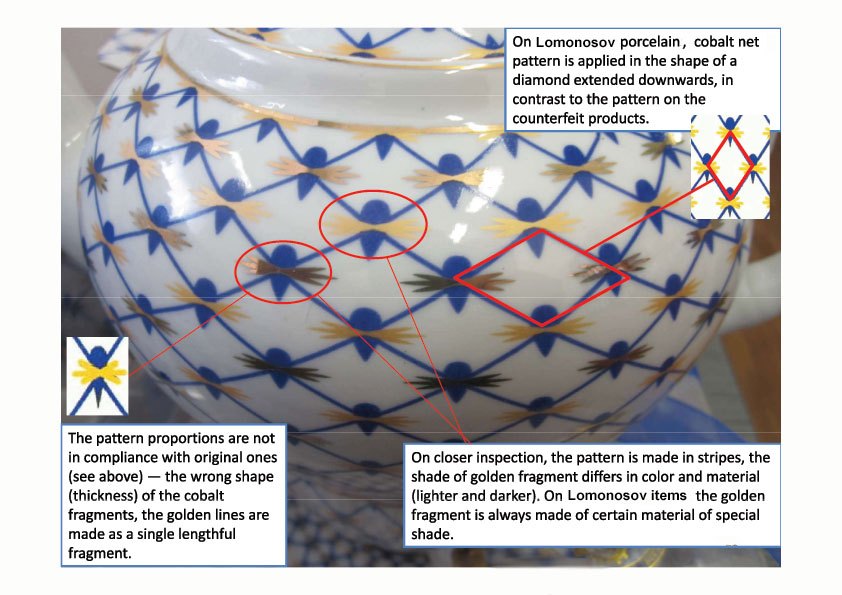 Close-up of a fake Cobalt Net teapot with the wrong pattern proportions marked